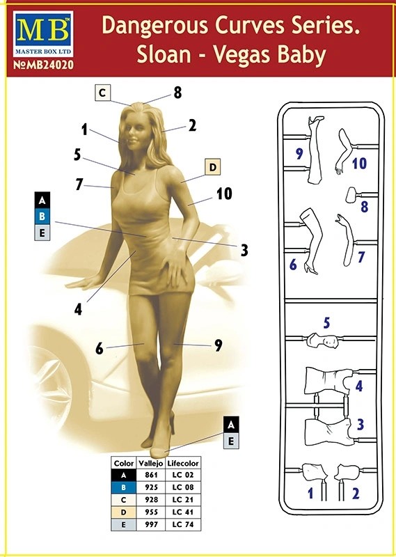 MASTER BOX 1/24 24020 Dangerous Curves Series, Sloan - Vegas Baby