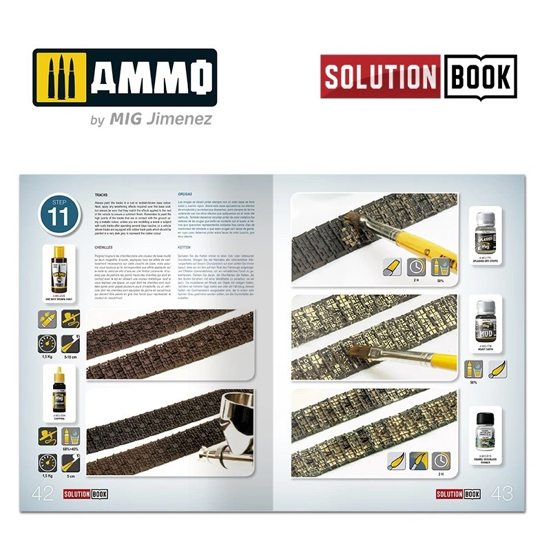 AMMO MIG 6600 SOVYET 4BO YEŞİL RENGİ NASIL BOYARIZ TEKNİK İÇERİKLİ DERGİ