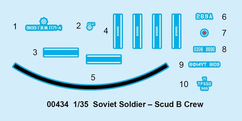 TRUMPETER 00434 1/35 SOVIET SOLDIER SCUD B CREW