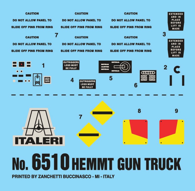 ITALERI 6510 1/35 HEMTT Gun Truck ZIRHLI ASKERİ KAMYON MAKETİ