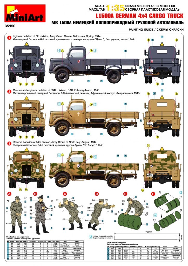 MINIART 35150 1/35 MB 1500A 4X4 CARGO TRUCK