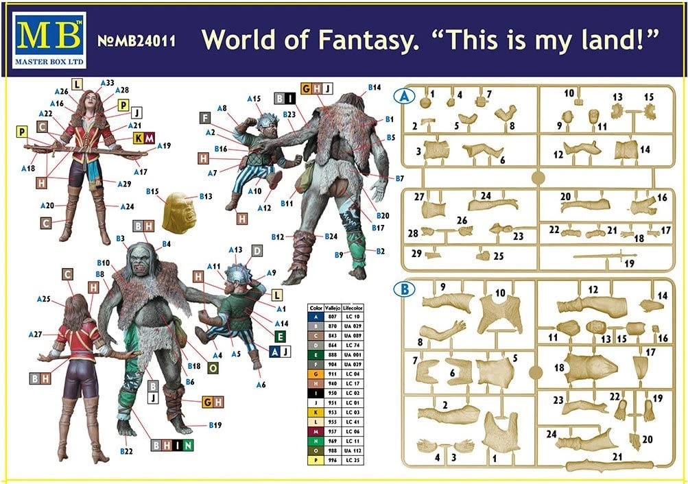 MASTER BOX 1/24 24011 World of Fantasy. This is my land!