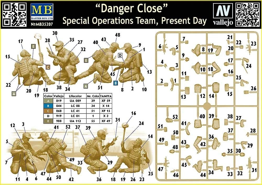 MASTER BOX 1/35 35207 Figure “Danger Close”. Special Operations Team, Present Day
