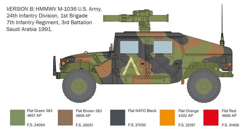 ITALERI 6598 1/35 HMMWV M1036 TOW Carrier ASKERİ KARA ARACI MAKETİ