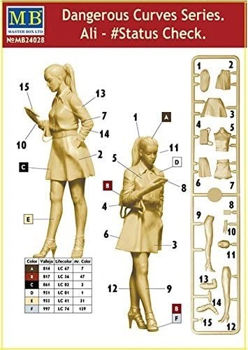 MASTER BOX 1/24 24028 Dangerous Curves Series, Ali – #Status Check