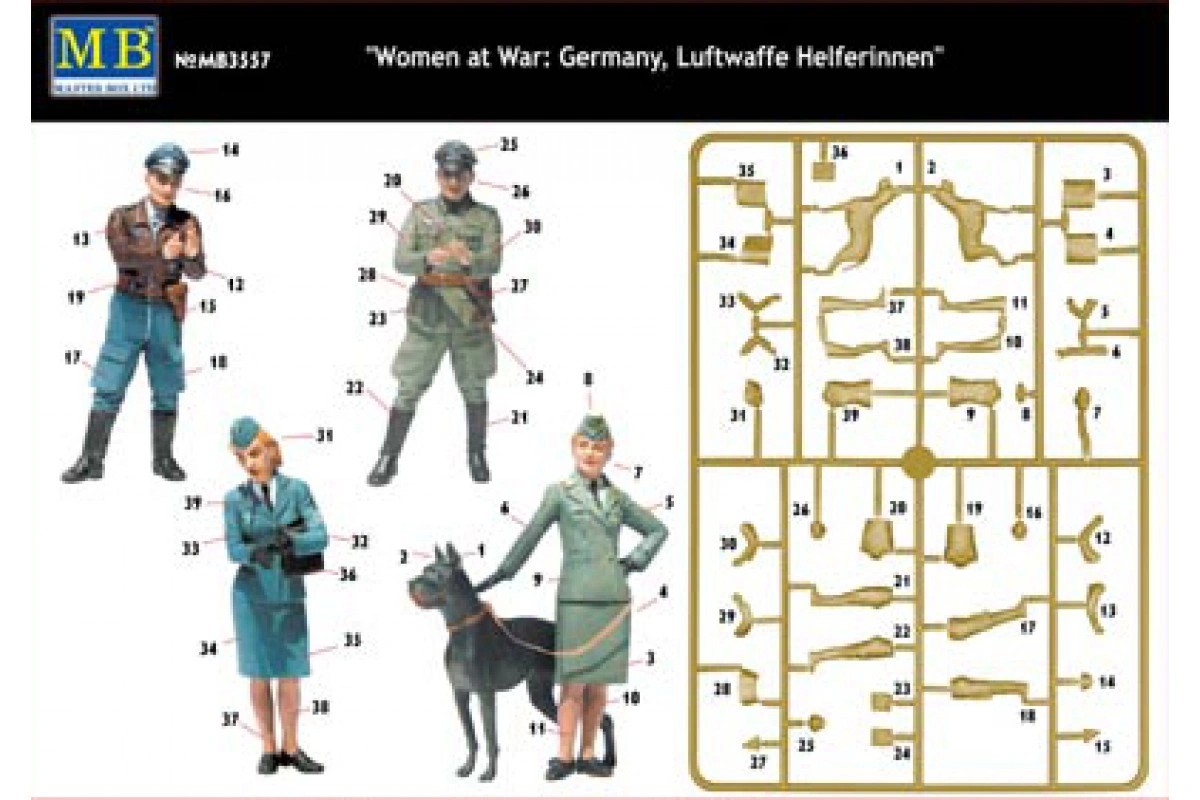 MASTER BOX 1/35 3557 "Women at War: Germany, Luftwaffe Helferinnen"