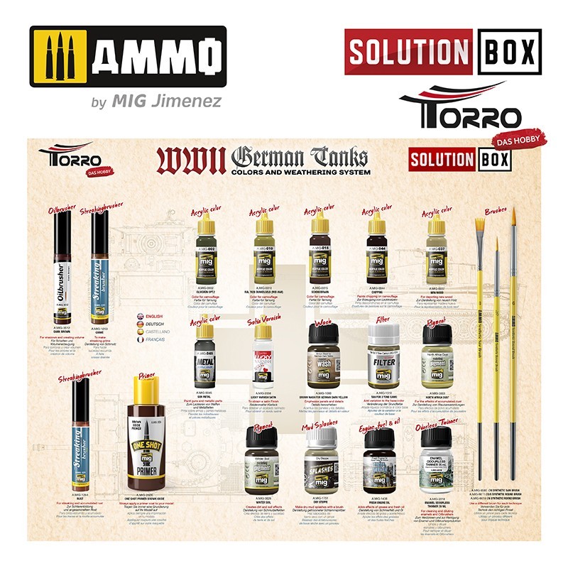 AMMO MIG WWII GERMAN TANKS SOLUTION BOX ALMAN TANKLARI BOYAMA SETİ