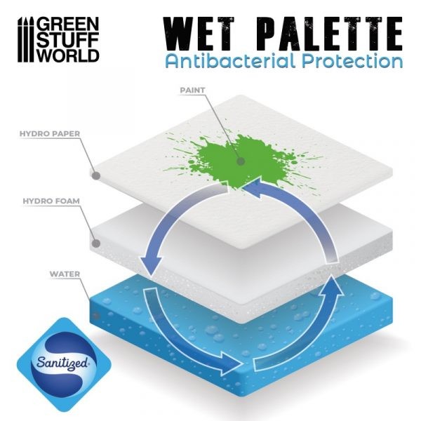 GREEN STUFF WORLD 10183 Wet Palette ISLAK BOYA PALETİ