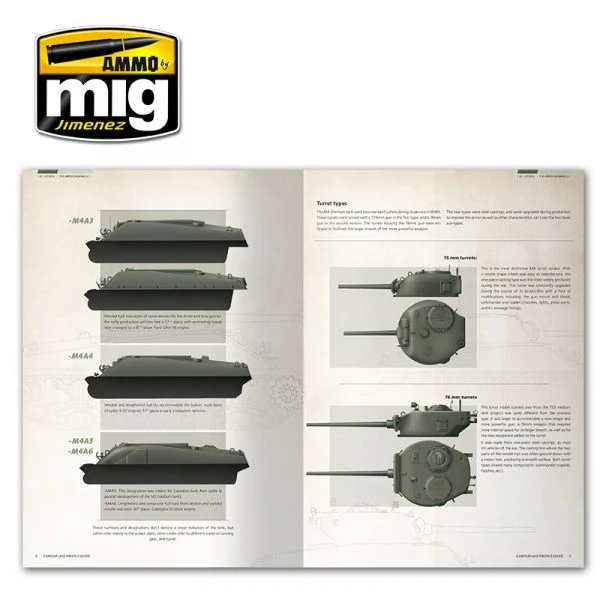 AMMO MIG 6080 SHERMAN TANKLARI REFERANS KİTABI