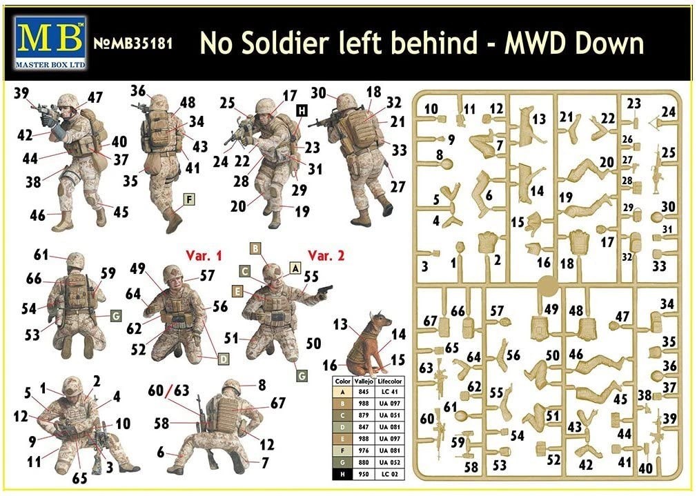 MASTER BOX 1/35 35181 "No Soldier left behind - MWD Down"