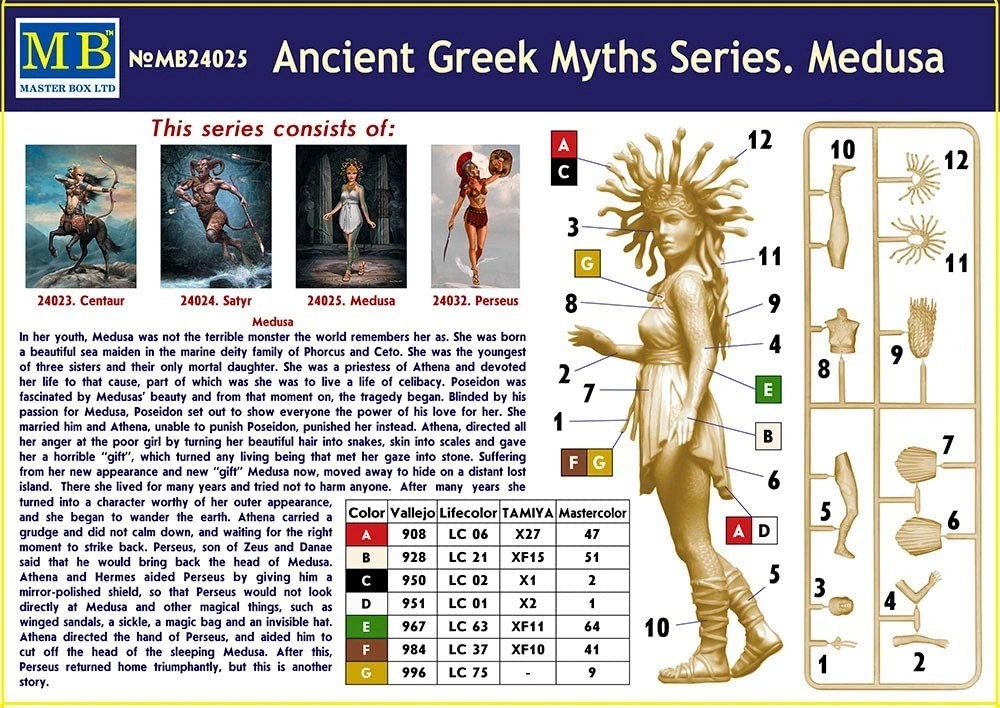 MASTER BOX 1/24 24025 Ancient Greek Myths Series. Medusa