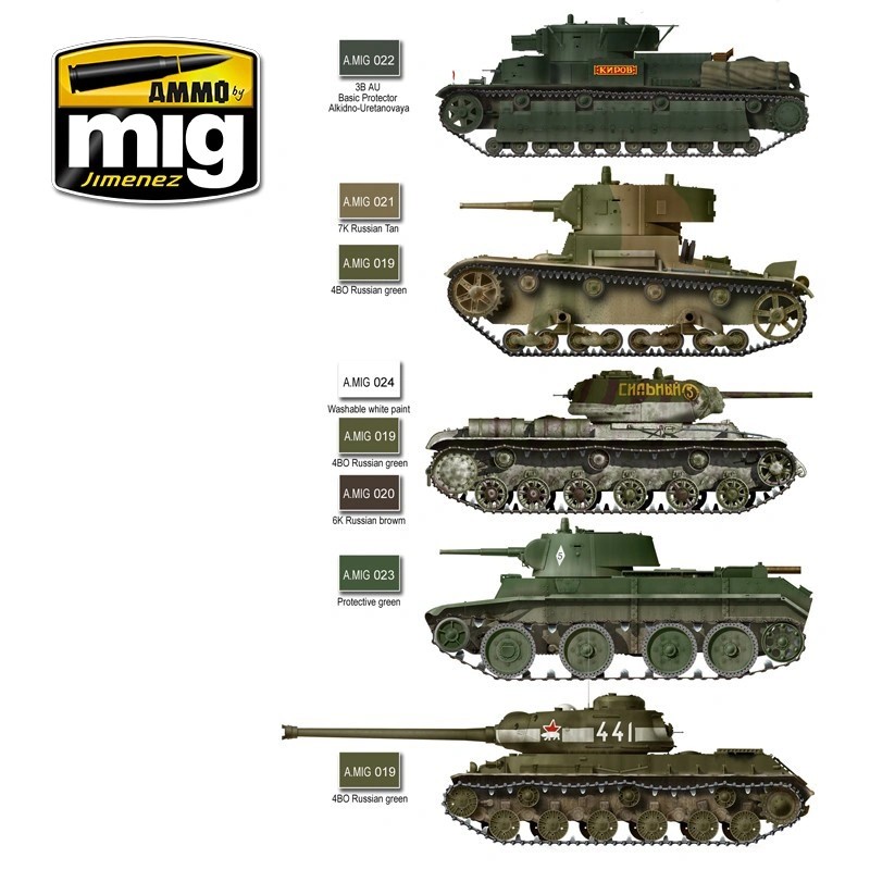 AMMO MIG 7107 1935-1945 Soviet Camouflages MAKET BOYASI SETİ