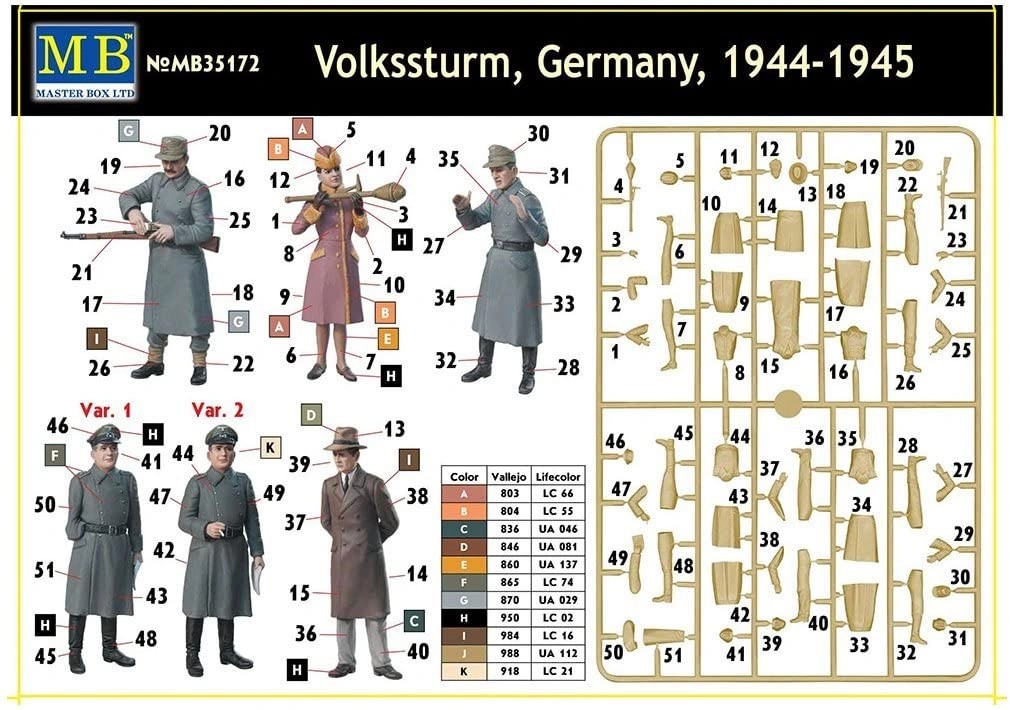 MASTER BOX 1/35 35172 "Volkssturm, Germany, 1944-1945"