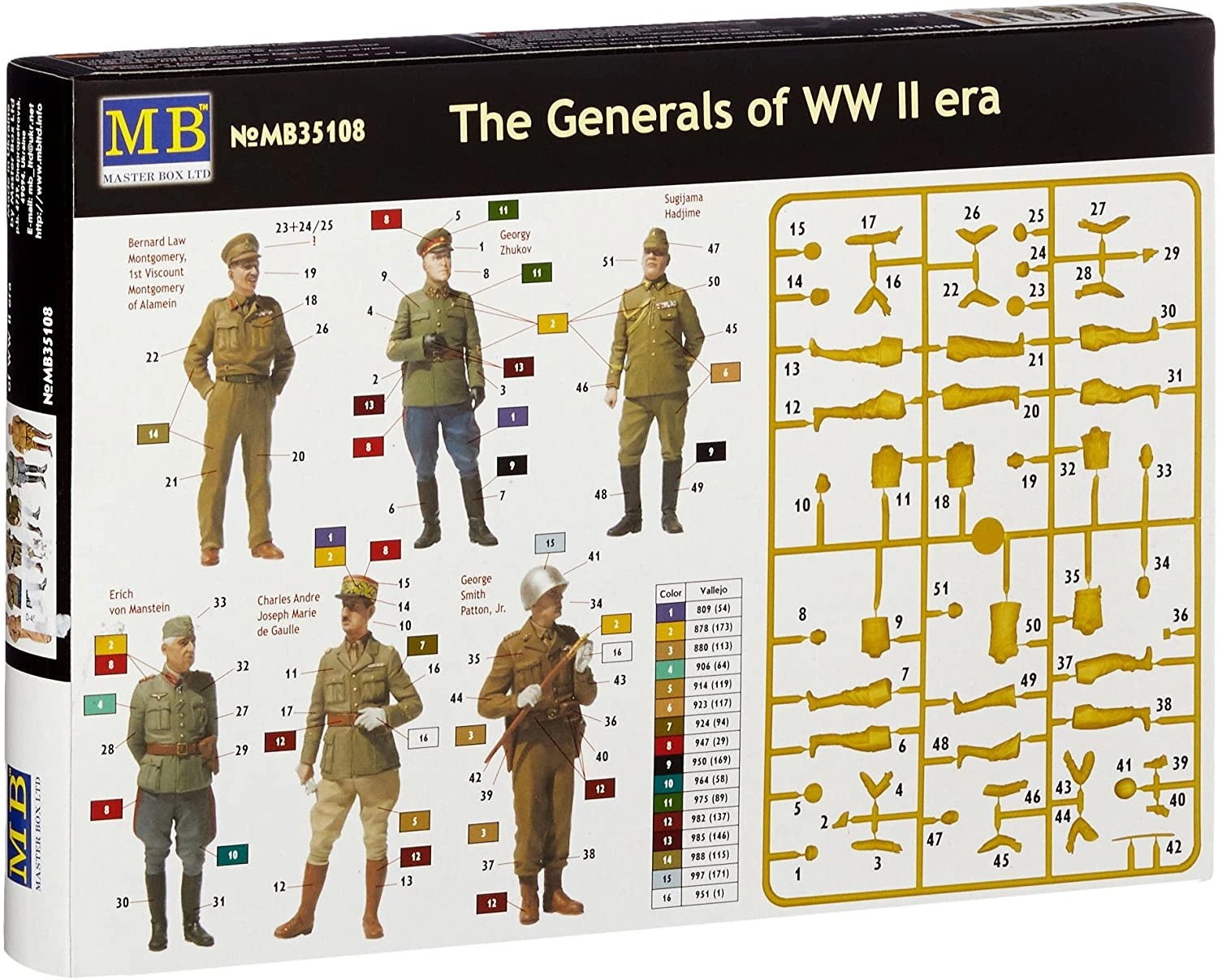 MASTER BOX 1/35 35108 “The Generals of WWII”