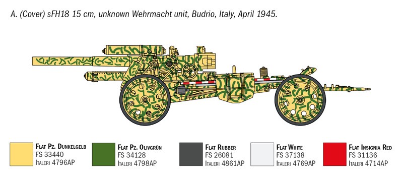 ITALERI 7082 1/72 15 cm Field Howitzer / 10,5 cm Field Gun ALMAN SAHA TOPU MAKETİ