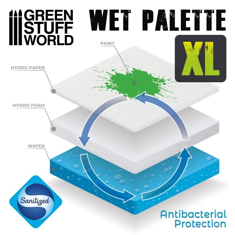 GREEN STUFF WORLD 10620 Wet Palette XL ISLAK PALET