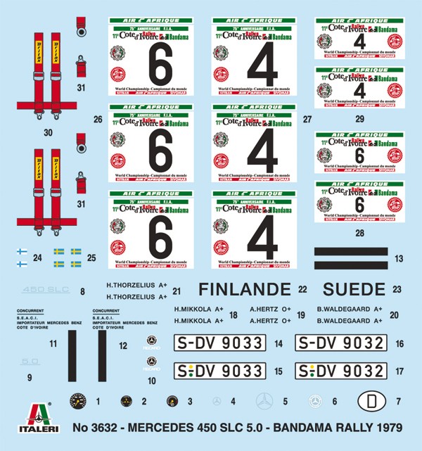 ITALERI 3632 1/24 Mercedes-Benz 450SLC Rallye Bandama 1979 ARABA MAKETİ