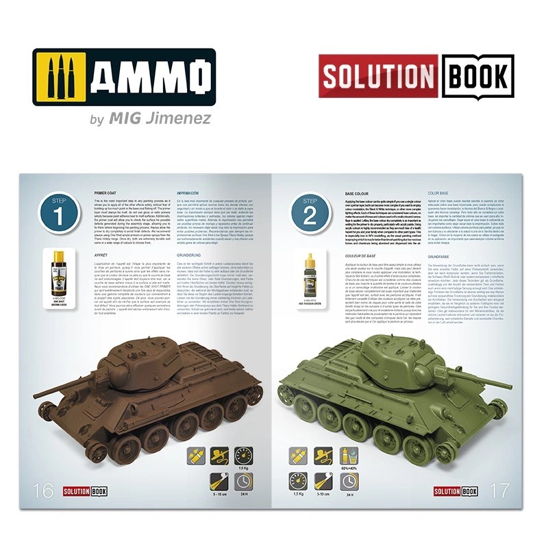 AMMO MIG 6600 SOVYET 4BO YEŞİL RENGİ NASIL BOYARIZ TEKNİK İÇERİKLİ DERGİ