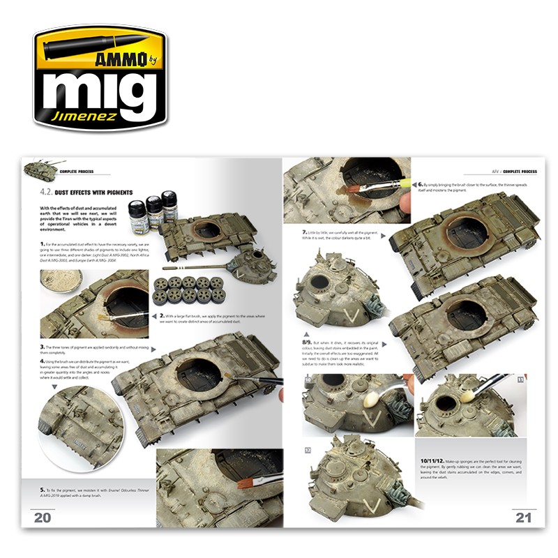 AMMO MIG 6155 ENCYCLOPEDIA OF ARMOUR MODELLING TECHNIQUES – Vol. Extra Complete Process English