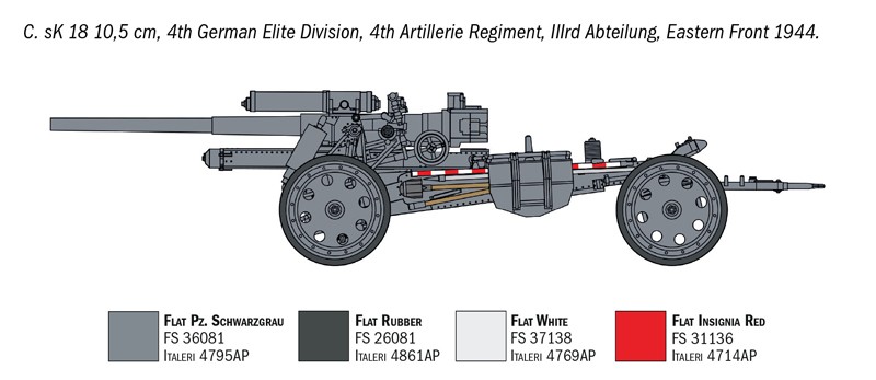 ITALERI 7082 1/72 15 cm Field Howitzer / 10,5 cm Field Gun ALMAN SAHA TOPU MAKETİ
