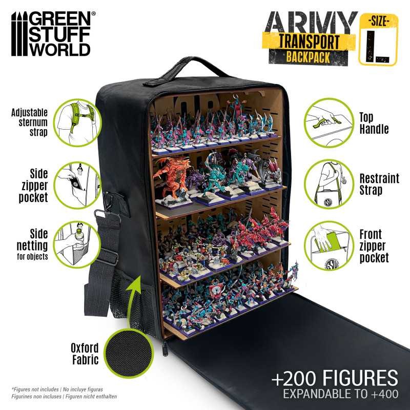 GREEN STUFF WORLD 13230 Army Transport Backpack - MİNYATÜR ORDU TAŞIMA SIRT ÇANTASI