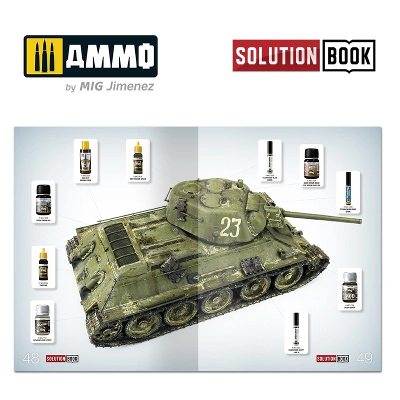 AMMO MIG 6600 SOVYET 4BO YEŞİL RENGİ NASIL BOYARIZ TEKNİK İÇERİKLİ DERGİ