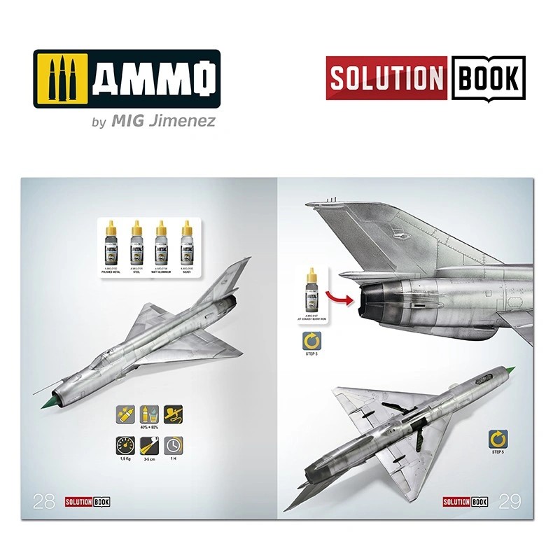 AMMO MIG 6521 METALİK UÇAKLARI NASIL BOYARIZ TEKNİK İÇERİKLİ DERGİ
