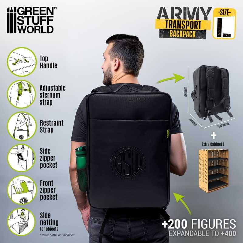 GREEN STUFF WORLD 13230 Army Transport Backpack - MİNYATÜR ORDU TAŞIMA SIRT ÇANTASI