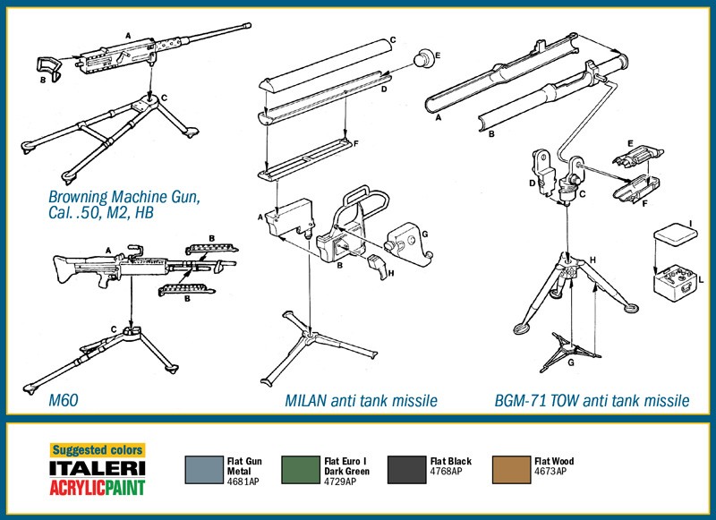 ITALERI 6421 1/35 MODERN LIGHT WEAPON SET ASKERİ SİLAH MAKETİ