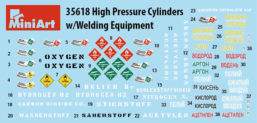 MINIART 35618 1/35 HIGH PRESSURE CYLINDERS w/WELDING EQUIPMENT