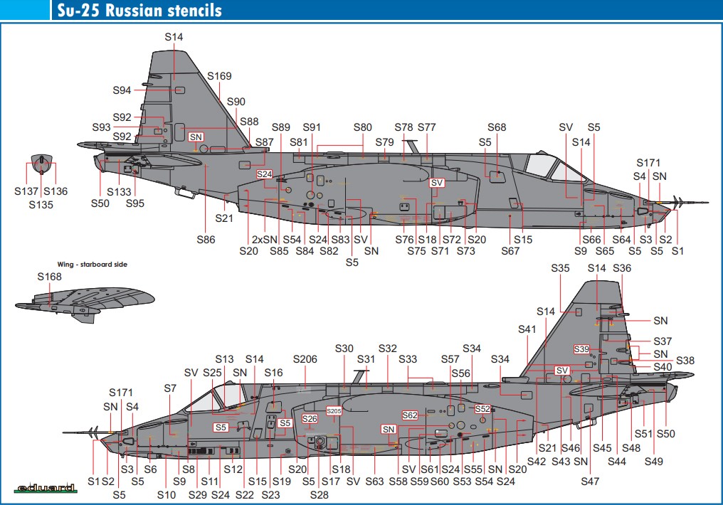 EDUARD D48111 1/48 SU-25 RUS HAVA KUVVETLERİ UYARI İŞARETLEMELERİ