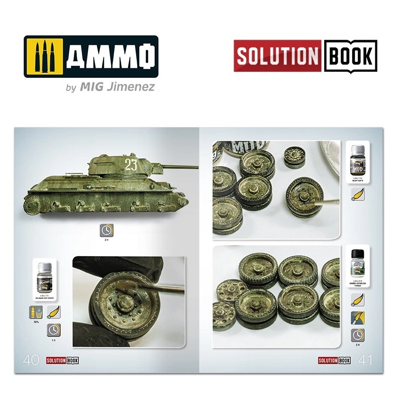 AMMO MIG 6600 SOVYET 4BO YEŞİL RENGİ NASIL BOYARIZ TEKNİK İÇERİKLİ DERGİ