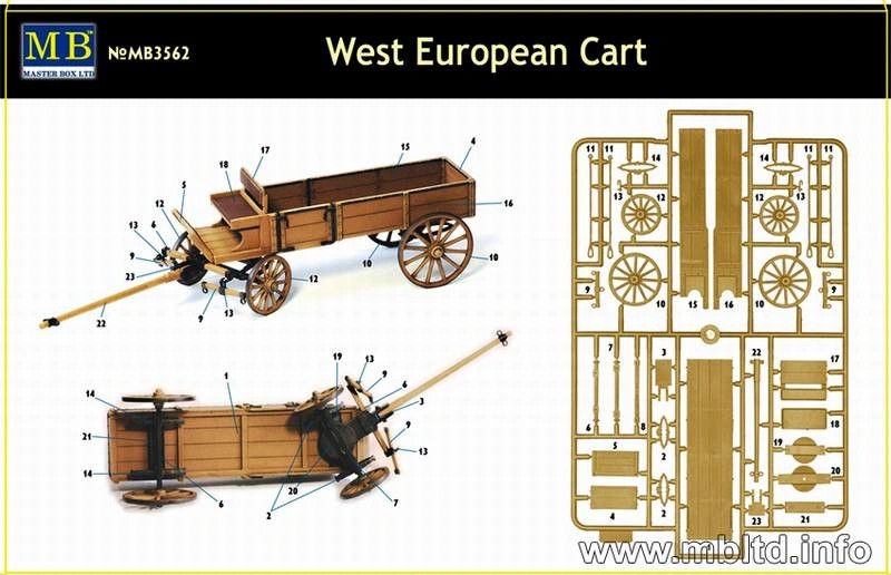 MASTER BOX 1/35 3562 "West European Cart"