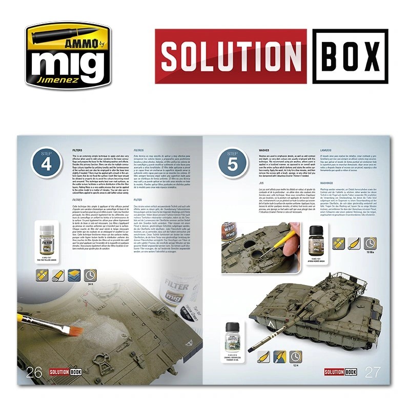 AMMO MIG 6501 IDF ARAÇLARINI NASIL BOYARIZ TEKNİK İÇERİKLİ DERGİ