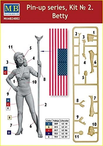 MASTER BOX 1/24 24002 Pin-up series, Kit No. 2. Betty