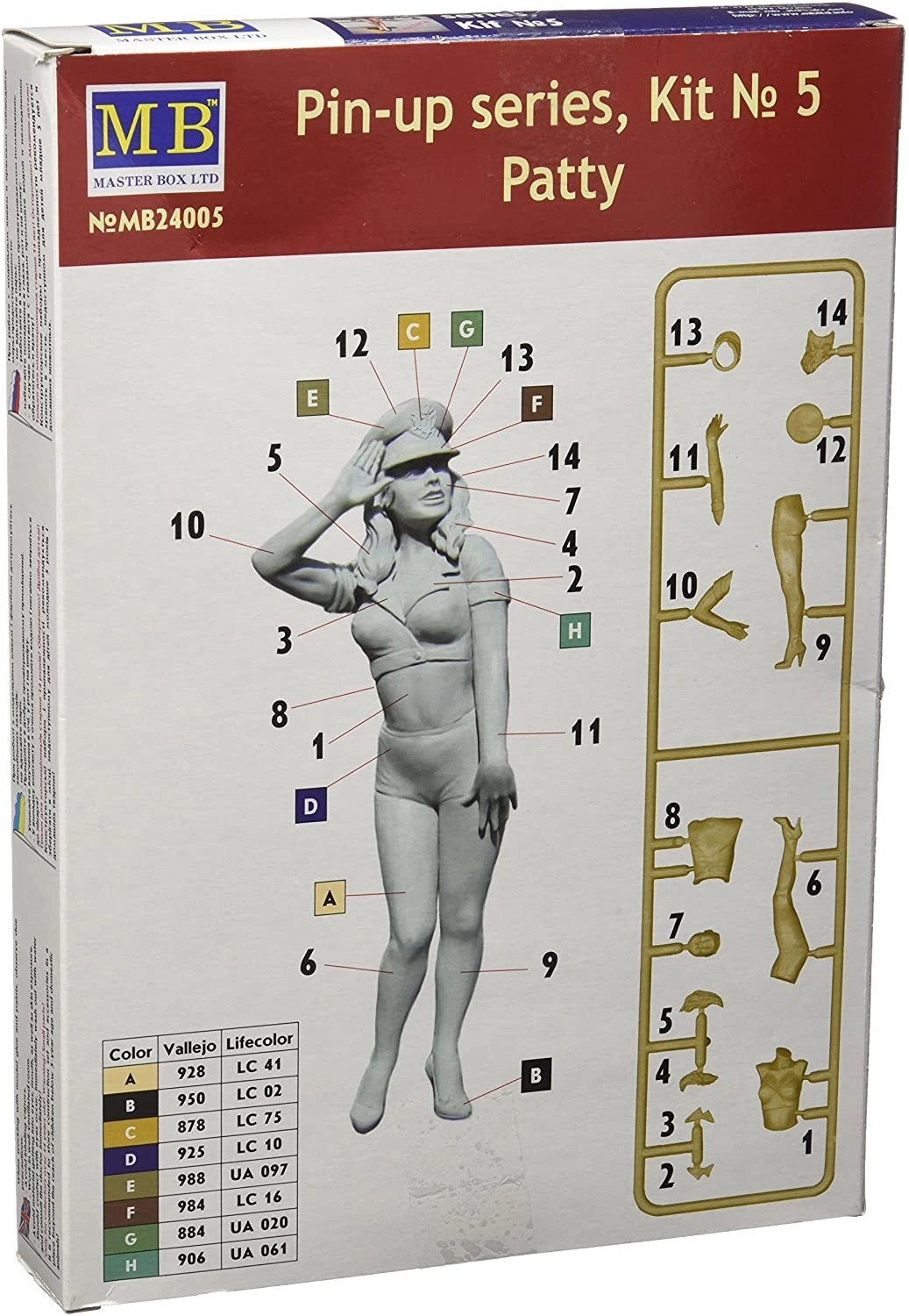 MASTER BOX 1/24 24005 Pin-up series, Kit No. 5. Patty