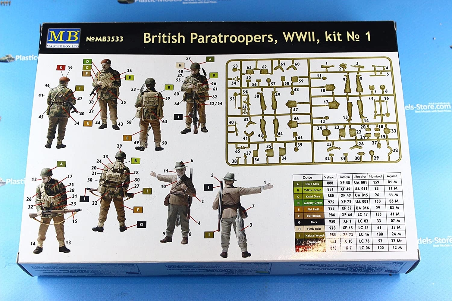 MASTERBOX 1:35 SCALE British Paratroops 1944 Kit 1 EUR 11,21 - DE