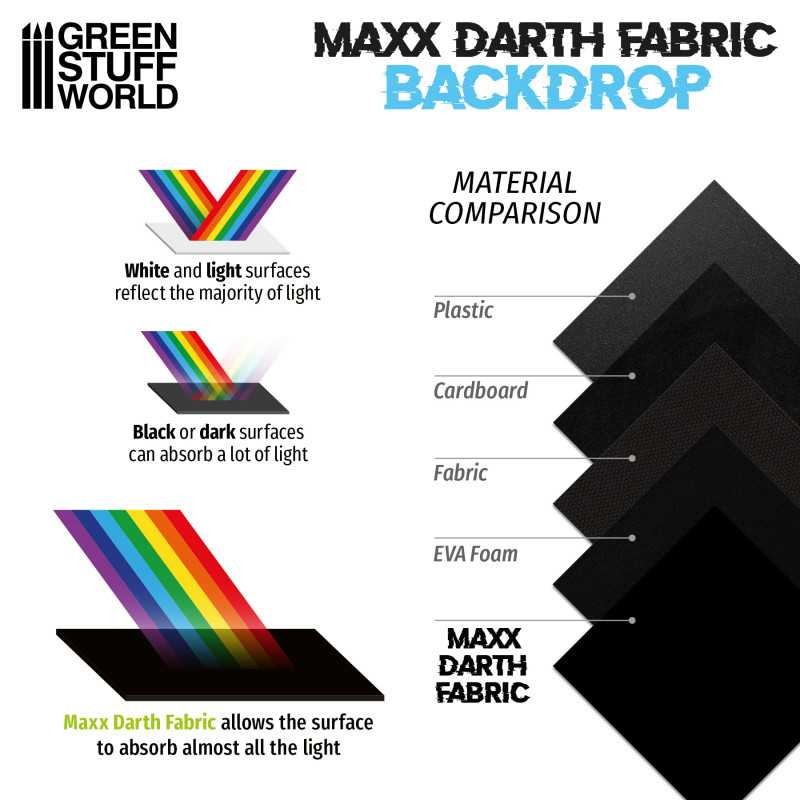 GREEN STUFF WORLD 11826 Maxx Darth backdrop - Lightbox XL - Ultra Mat Siyah Fotoğraf Fonu