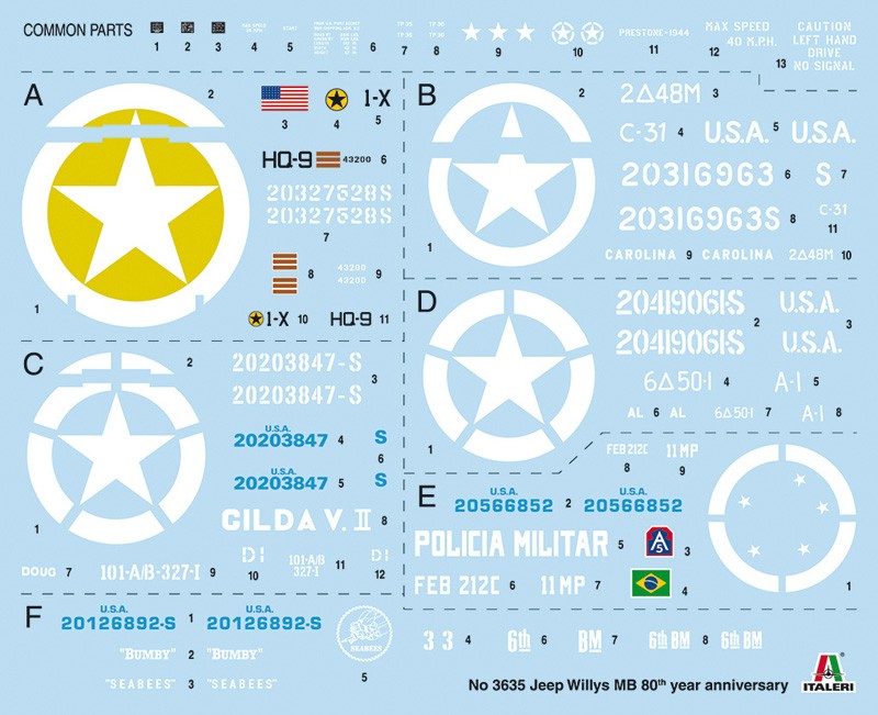 ITALERI 3635 1/24 Willys Jeep MB 80th Anniversary 1941-2021 ASKERİ ARAÇ MAKETİ