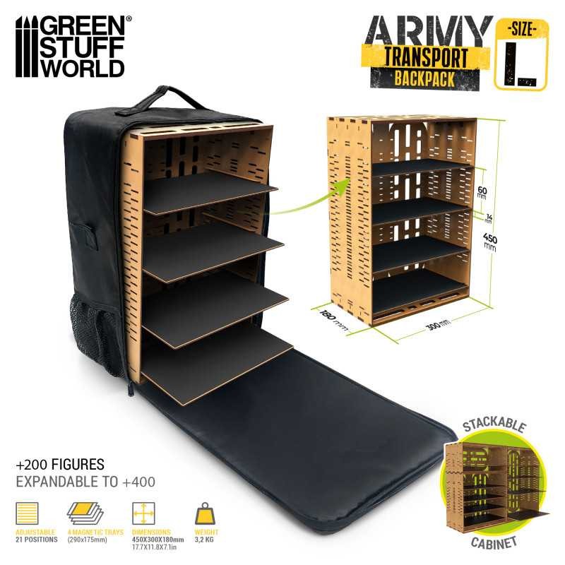 GREEN STUFF WORLD 13230 Army Transport Backpack - MİNYATÜR ORDU TAŞIMA SIRT ÇANTASI