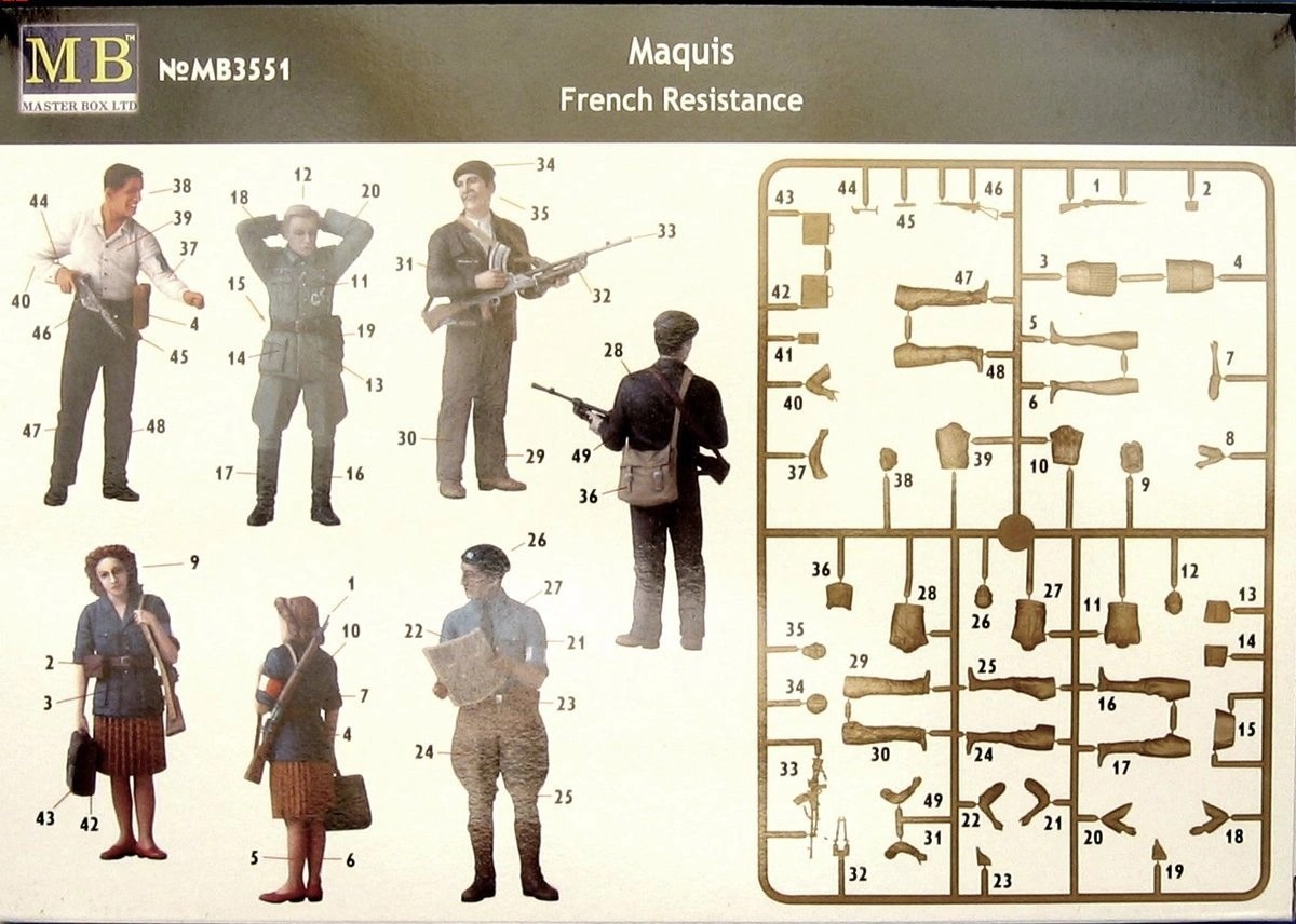 MASTER BOX 1/35 3551 "Maquis, French Resistance"