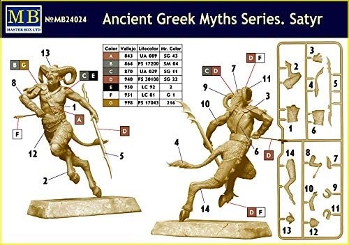 MASTER BOX 1/24 24024 Ancient Greek Myths Series. Satyr