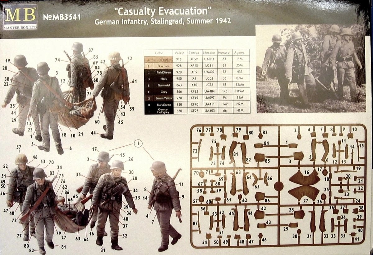 MASTER BOX 1/35 3541 "Casualty Evacuation", German Infantry, Stalingrad, Summer 1942" FİGÜR MAKETİ