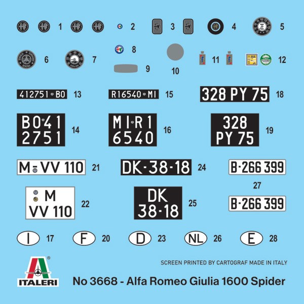 ITALERI 3668 1/24 Alfa Romeo Giulia 1600 Spider ARABA MAKETİ