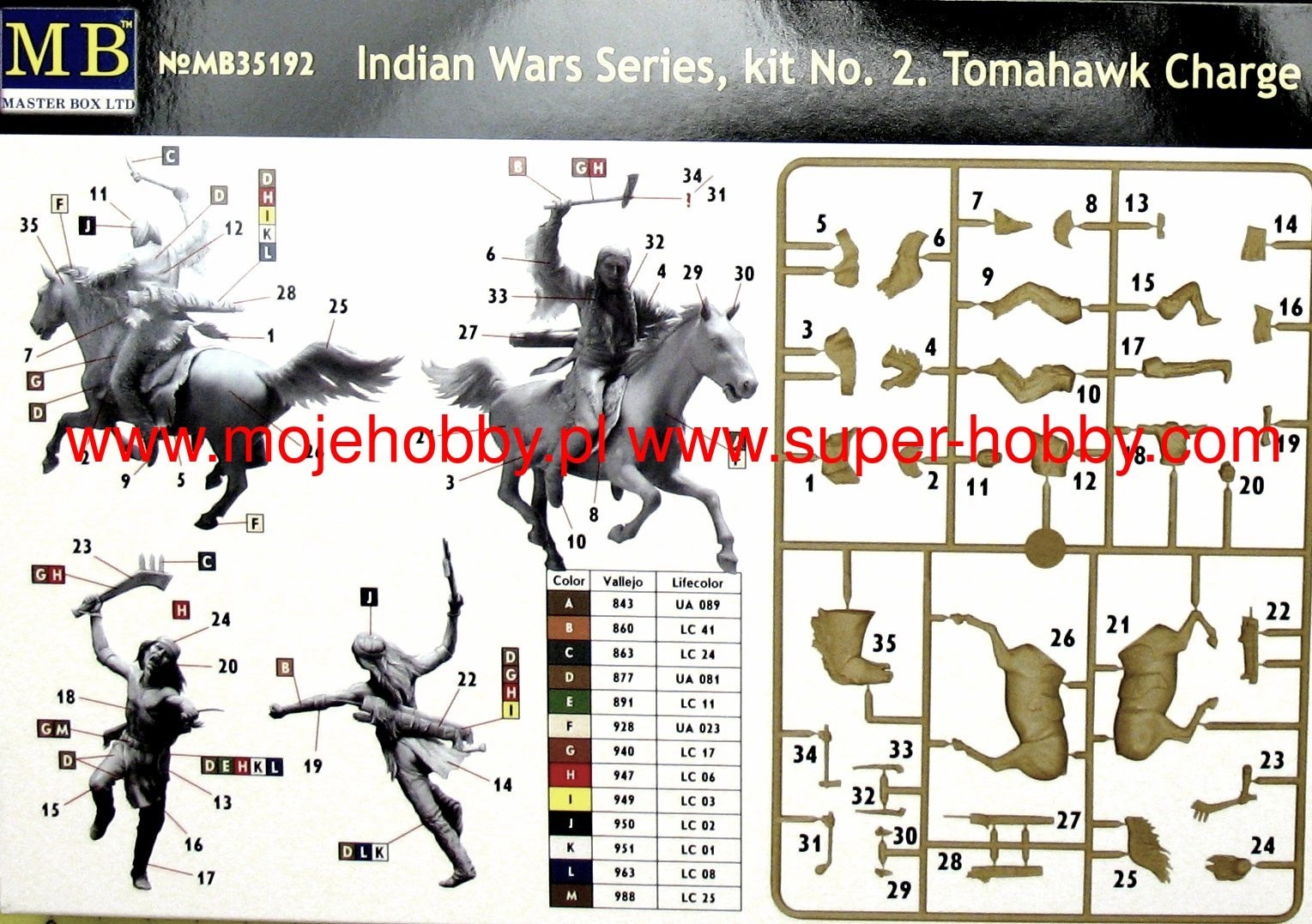 MASTER BOX 1/35 35192 "Indian Wars Series, kit No. 2. Tomahawk Charge"