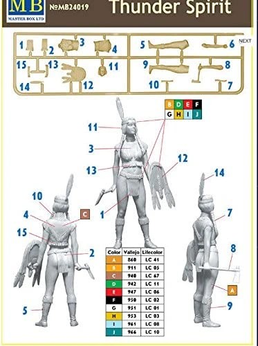 MASTER BOX 1/24 24019 Thunder Spirit