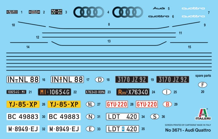 ITALERI 3671 1/24 Audi Quattro SİVİL ARABA MAKETİ