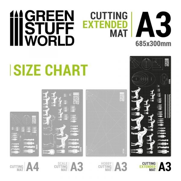 GREEN STUFF WORLD 2556 SCALE CUTTİNG MAT A3 EXTENDED – UZATILABİLEN A3 KESİM MATI