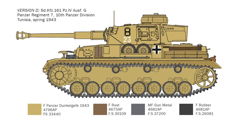 ITALERI 6593 1/35 Pz.Kpfw.IV F1/F2/G With Afrika Korps Infantry ALMAN ASKERLERİ VE TANK MAKETİ SETİ