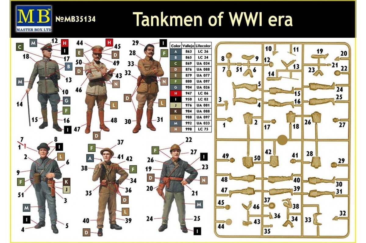 MASTER BOX 1/35 35138 "Indian Wars Series. Raid"